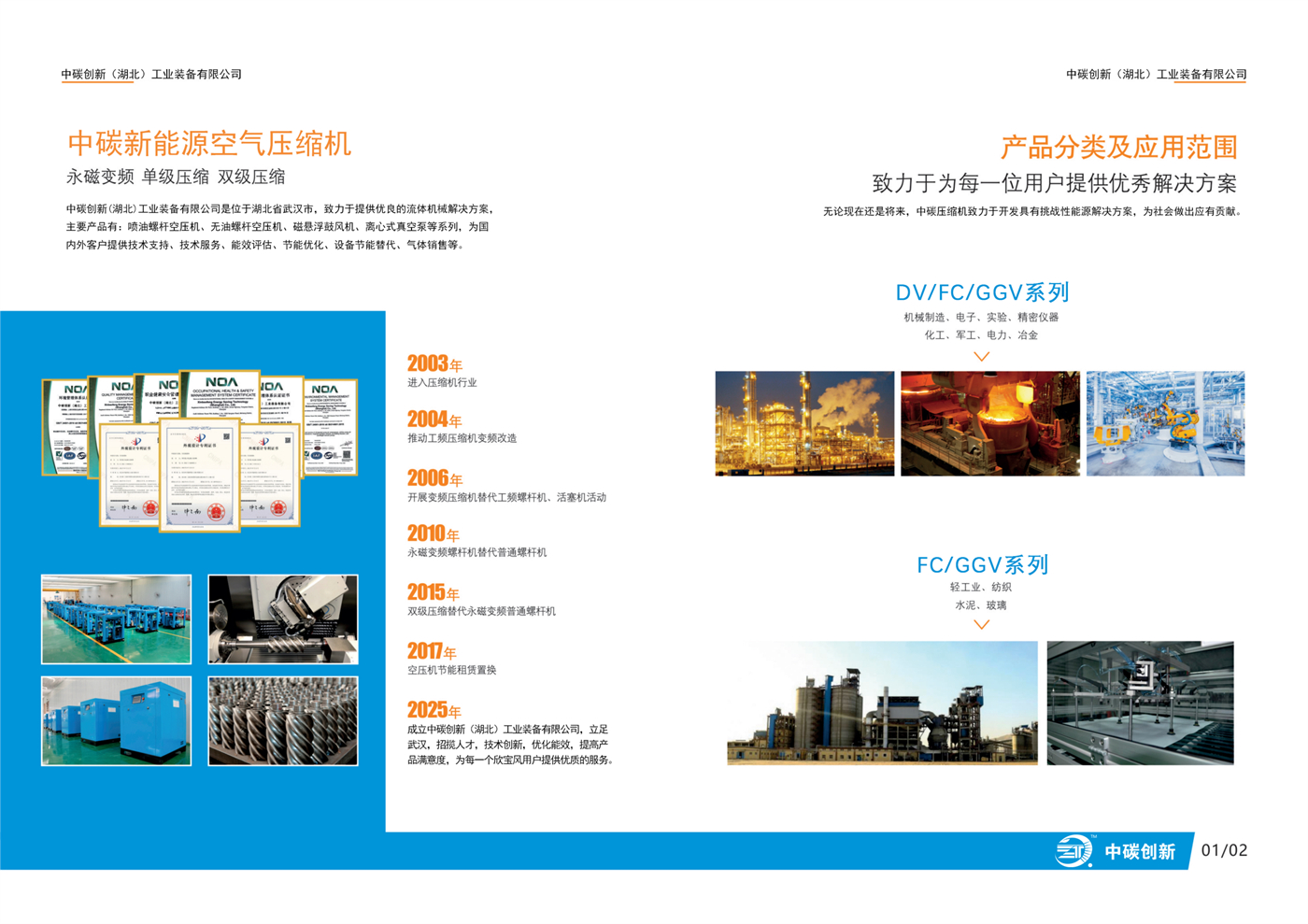 中碳创新空压机电子样册_2.jpg