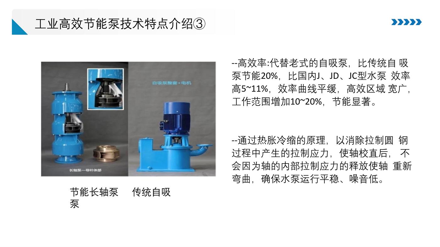 中碳创新高效节能水泵简介_11.jpg
