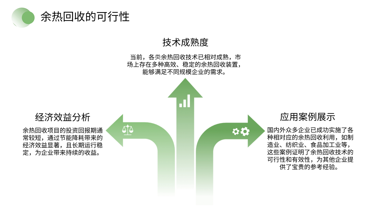 中碳创新余热回收简介_12.jpg